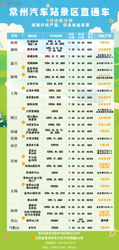 常州汽車(chē)站景區(qū)直通車(chē)5月及五一線路上新